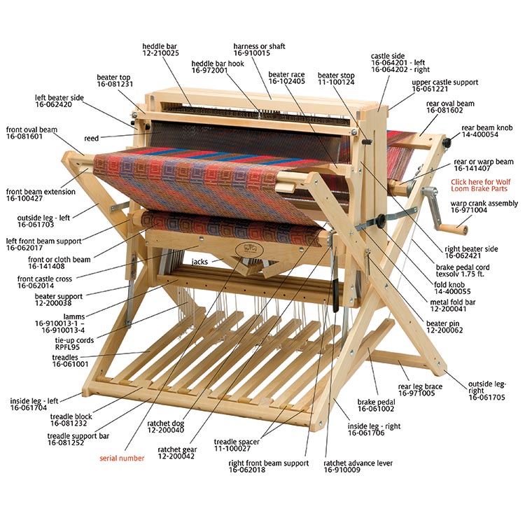 Picture of a Schacht Baby Wolf Loom with labeled parts.